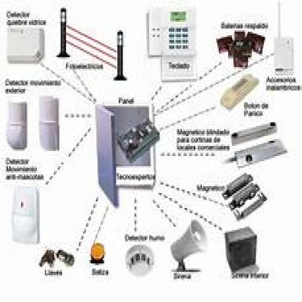 Servicios Profesionales en Mendoza